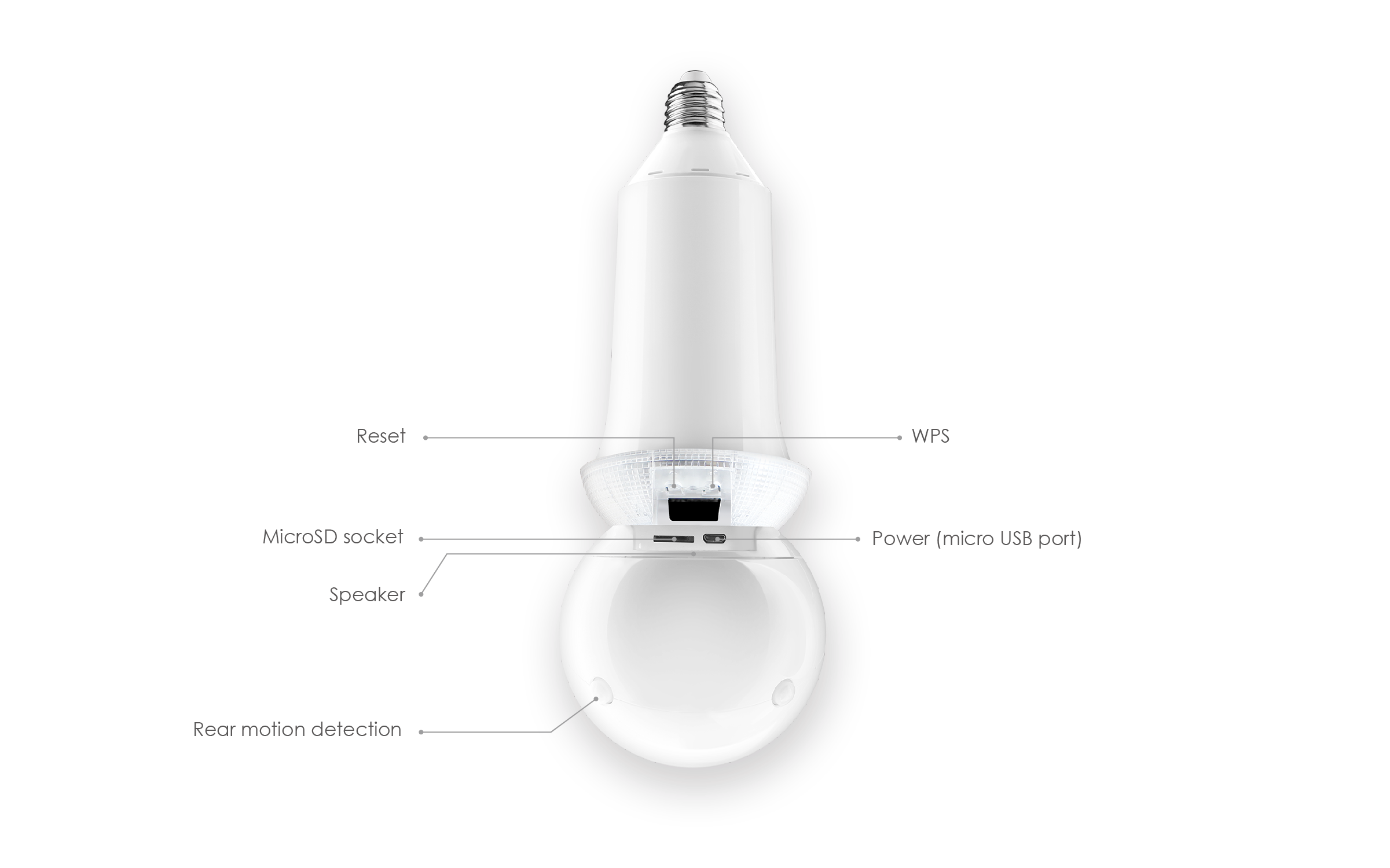 Zeus 360-Degree Indoor Camera - White, AI Detection, Night Vision