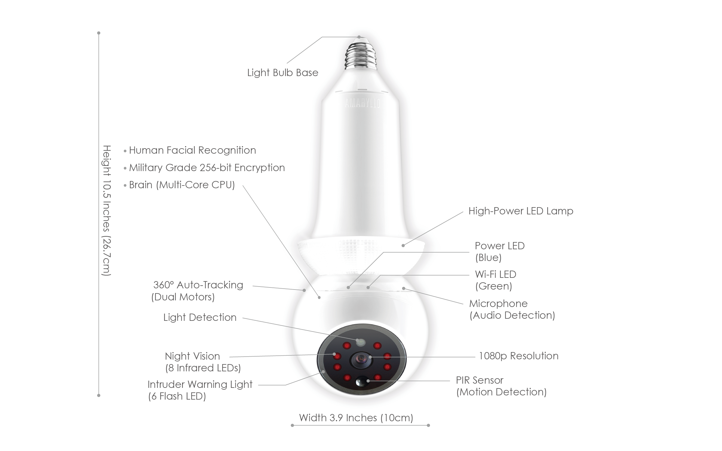 Zeus 360-Degree Indoor Camera - White, AI Detection, Night Vision