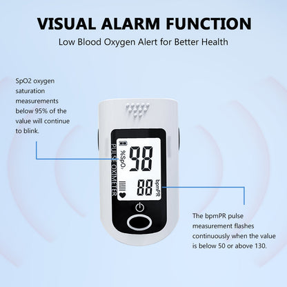 Real-Time Health Monitoring Kit with Forehead Thermometer & Blood